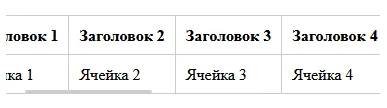 Длинная таблица